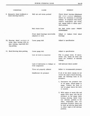 1964 Pontiac Tempest Shop Manual_Page_459.jpg